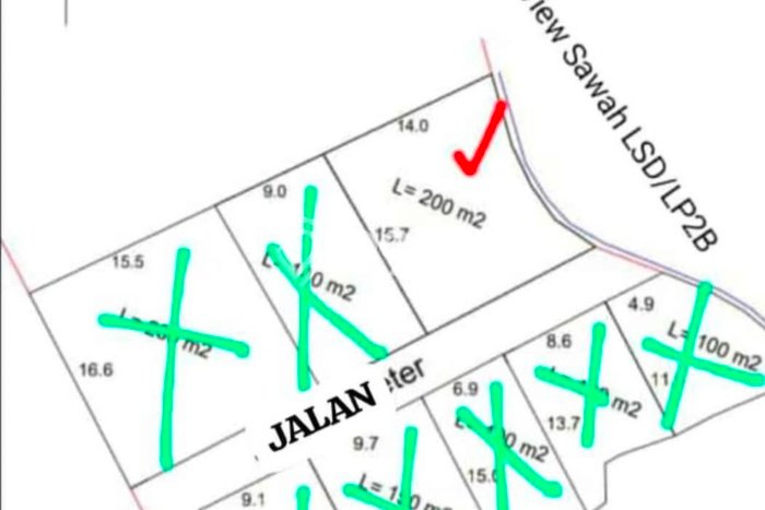 Untuk Dijual Tanah di Sukawati Gianyar Luas 200m2 SHM Untuk Dijual Tanah di Sukawati Gianyar Luas 200m2 SHM