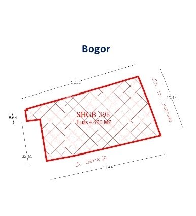 Tanah Kavling di Bogor Barat Dijual dengan Luas 4320m2 Tanah Kavling di Bogor Barat Dijual dengan Luas 4320m2