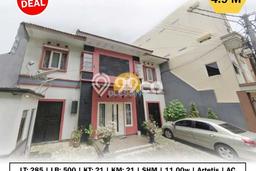 Bisa KPR! Rumah Asri di Tembalang, Luas 285m² Bangunan 500m² Bisa KPR! Rumah Asri di Tembalang, Luas 285m² Bangunan 500m²