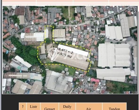 Gudang Dijual di Gunung Putri LT 18483m2, LB 8955m2 untuk Investasi Gudang Dijual di Gunung Putri LT 18483m2, LB 8955m2 untuk Investasi