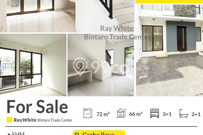 Rumah Modern Minimalis 4 KT Siap Huni di Serpong Utara Rumah Modern Minimalis 4 KT Siap Huni di Serpong Utara