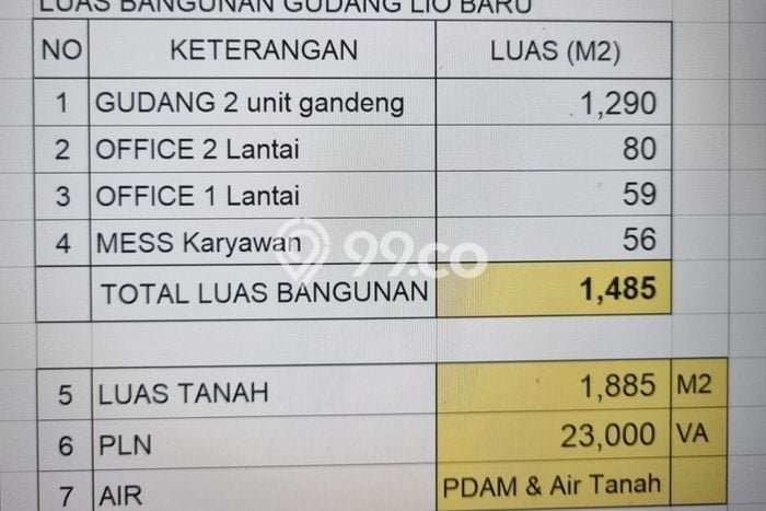 Unit Gudang Disewakan di Batu Ceper di Area Ramai & Strategis Unit Gudang Disewakan di Batu Ceper di Area Ramai & Strategis