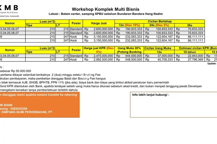 Gudang Dijual Lokasi Stratagis di Nongsa Batam Cocok untuk Investasi Gudang Dijual Lokasi Stratagis di Nongsa Batam Cocok untuk Investasi