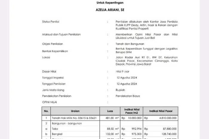 Lahan Dijual Lokasi Strategis di Depok dengan Luas 480m2 Lahan Dijual Lokasi Strategis di Depok dengan Luas 480m2
