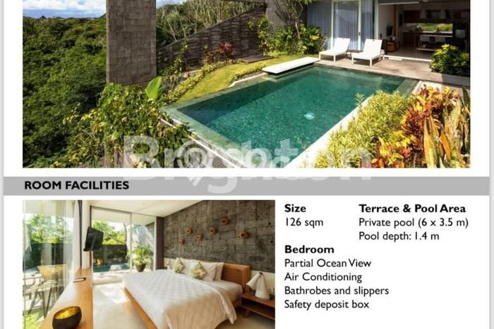Rumah Minimalis 1 Kamar LT 126m2 di uluwatu Rumah Minimalis 1 Kamar LT 126m2 di uluwatu