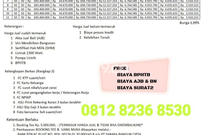 Jual Rumah Modern 3 KT di Jati Asih, Bekasi Jual Rumah Modern 3 KT di Jati Asih, Bekasi