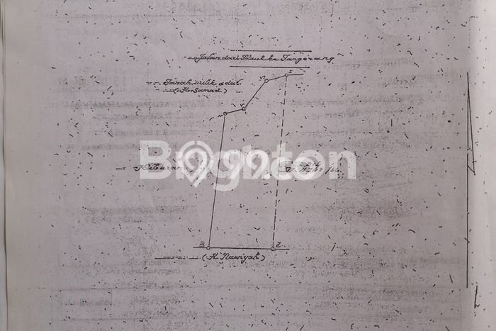 Unit Pabrik Dijual di Karawaci Tangerang 1200m2 Unit Pabrik Dijual di Karawaci Tangerang 1200m2