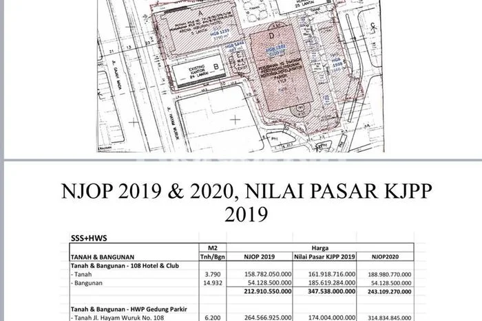 Komersial Bagus Dijual LB 34000m2 Lokasi Strategis Jakarta Barat Area Cocok untuk Bisnis Komersial Bagus Dijual LB 34000m2 Lokasi Strategis Jakarta Barat Area Cocok untuk Bisnis