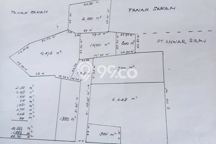 Lahan Kosong Dijual di Cianjur dengan Area 20887m2 Lahan Kosong Dijual di Cianjur dengan Area 20887m2