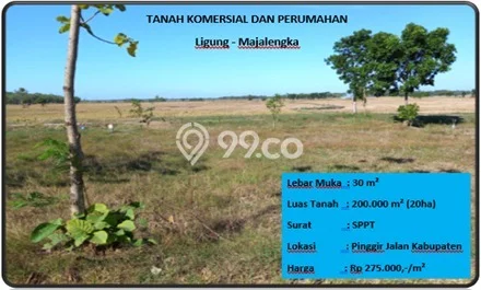 Jual Tanah Kawasan Ligung, Luas 200000m², Lokasi Potensial Jual Tanah Kawasan Ligung, Luas 200000m², Lokasi Potensial