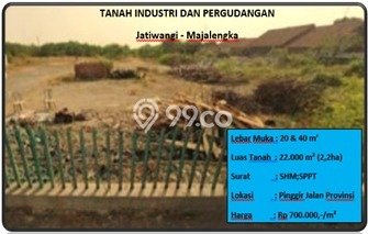 Tanah Kawasan Jatiwangi, Luas 22000m², Area Potensial, Kawasan Asri, Bebas Banjir Tanah Kawasan Jatiwangi, Luas 22000m², Area Potensial, Kawasan Asri, Bebas Banjir