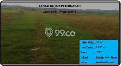 Tanah Bisnis Kawasan Jatiwangi, Luas 1200m², Akses Mudah Tanah Bisnis Kawasan Jatiwangi, Luas 1200m², Akses Mudah