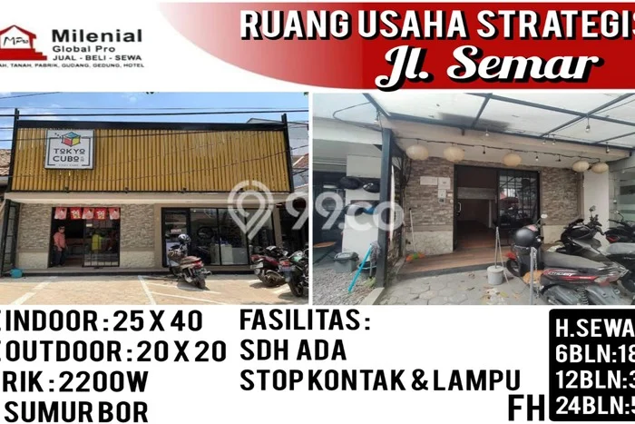 Ruang Usaha Siap Pakai Strategis Dekat Hotel Sklh Rumah Ibadah Kantor Rs Bagus Banget (Fh) Ruang Usaha Siap Pakai Strategis Dekat Hotel Sklh Rumah Ibadah Kantor Rs Bagus Banget (Fh)