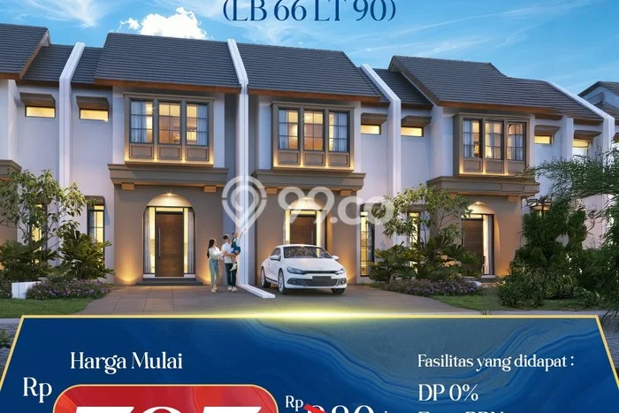 Dijual Rumah 2 Kamar Lokasi Strategis Bagus dan Strategis di Jonggol Dijual Rumah 2 Kamar Lokasi Strategis Bagus dan Strategis di Jonggol