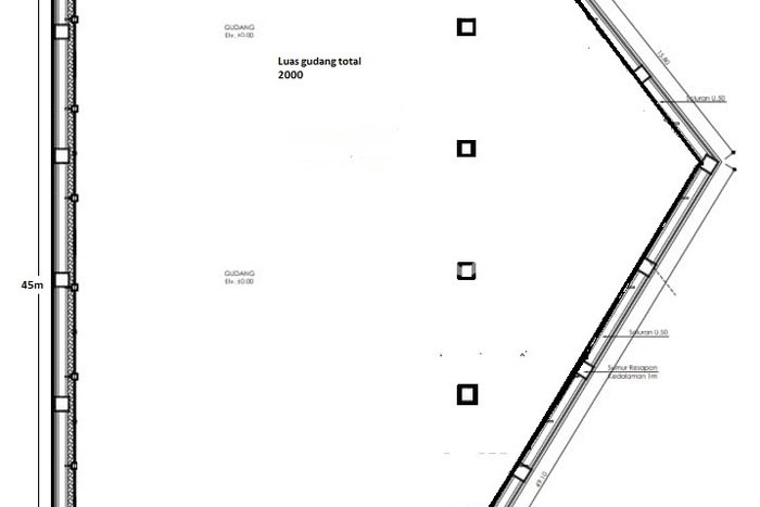 Gudang Lokasi Strategis di Ngaliyan, Luas 2200m², Mainroad Gudang Lokasi Strategis di Ngaliyan, Luas 2200m², Mainroad