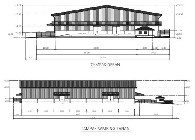 Gudang untuk disewa di Lippo Cikarang punya LT 8188m2 & LB 4830m2 harga sewa kompetitif Gudang untuk disewa di Lippo Cikarang punya LT 8188m2 & LB 4830m2 harga sewa kompetitif
