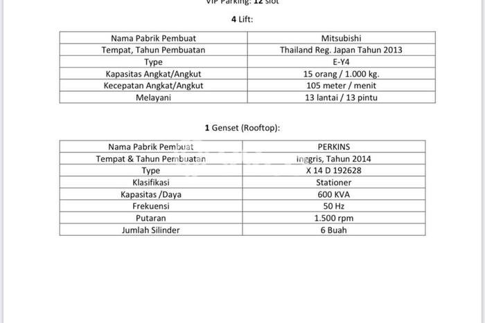 Kantor Bagus Dijual di Pluit Jakarta Utara Strategis Cocok untuk Kembangkan Bisnis Kantor Bagus Dijual di Pluit Jakarta Utara Strategis Cocok untuk Kembangkan Bisnis
