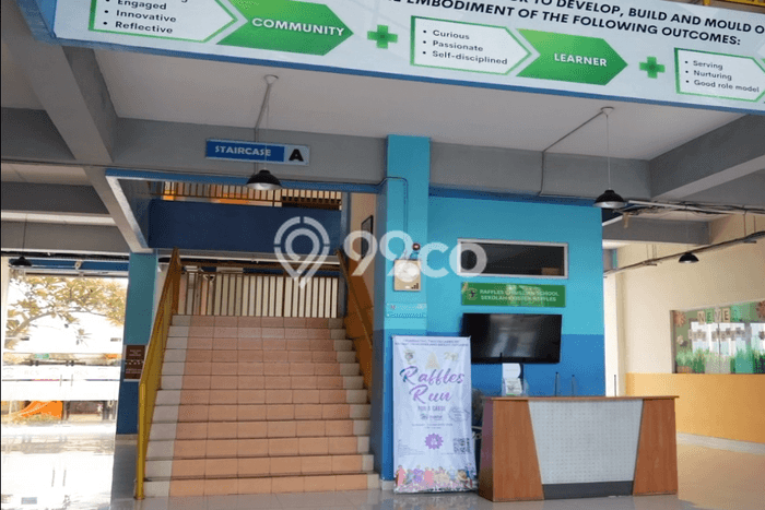 Unit Komersial Strategis di Kelapa Gading, Jakarta Utara Potensi Bisnis Besar Unit Komersial Strategis di Kelapa Gading, Jakarta Utara Potensi Bisnis Besar