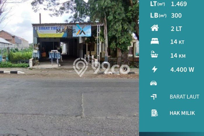 Komersial Dijual Lokasi Emas di Kepanjen Luas 300m2 Komersial Dijual Lokasi Emas di Kepanjen Luas 300m2