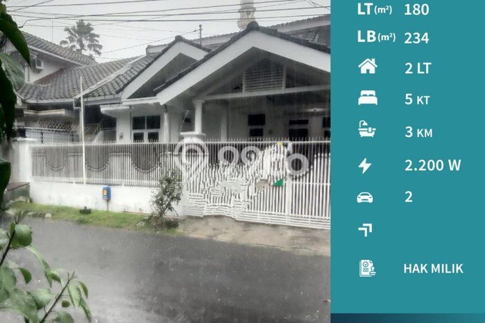 Dijual Hunian Rumah Terawat 5 Kamar di Sulfat, Malang Dijual Hunian Rumah Terawat 5 Kamar di Sulfat, Malang