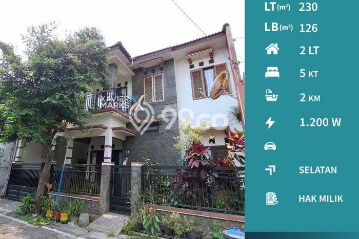 Rumah Modern 5 KT LT 126m2 di tlogowaru Rumah Modern 5 KT LT 126m2 di tlogowaru