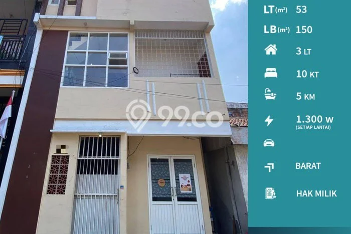 Kost untuk Dijual di Dinoyo Punya 10 Kamar Kost untuk Dijual di Dinoyo Punya 10 Kamar