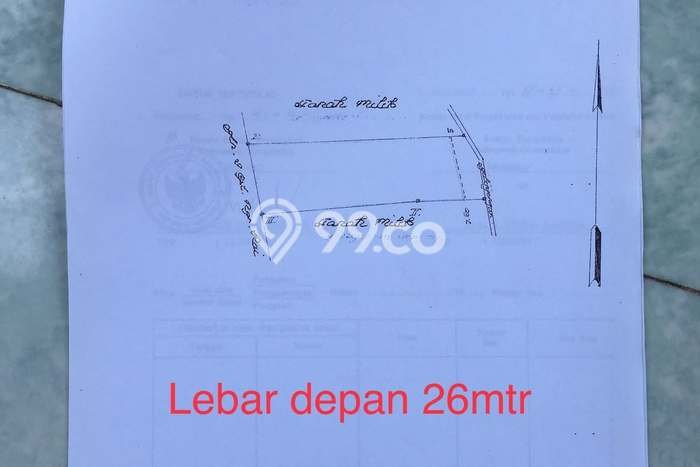 Dijual Tanah di Denpasar, Luas 2000m2 SHM Dijual Tanah di Denpasar, Luas 2000m2 SHM