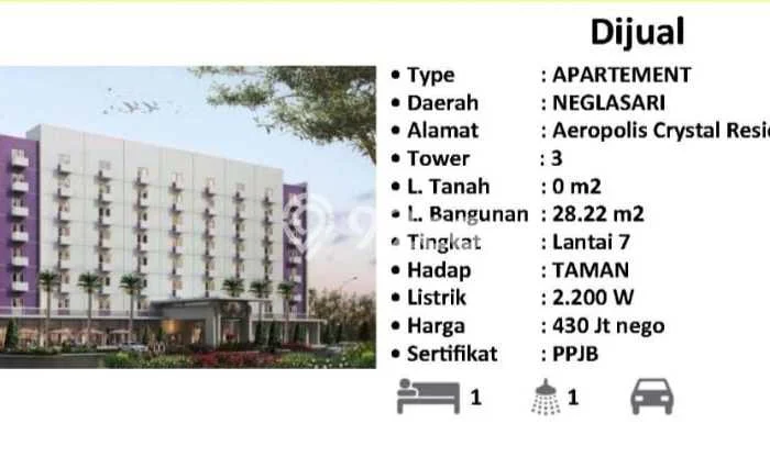 Dijual Segera Apartemen 0 KT, 0 KM, 28m2 di Neglasari, Tangerang Dijual Segera Apartemen 0 KT, 0 KM, 28m2 di Neglasari, Tangerang