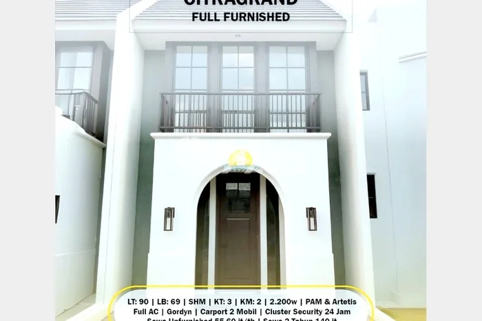 Jarang Ada! Rumah Kontrakan 3 Kamar Nyaman Siap Huni CitraGrand Jarang Ada! Rumah Kontrakan 3 Kamar Nyaman Siap Huni CitraGrand