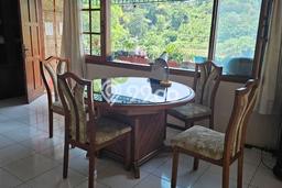 Disewakan! Rumah 2 Kamar Tidur &
2 Kamar Mandi di Setiabudi, Bandung Disewakan! Rumah 2 Kamar Tidur &
2 Kamar Mandi di Setiabudi, Bandung