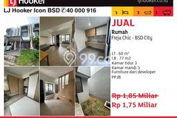 Hunian Nyaman Asri 3 KT Siap Pakai di BSD City Tangerang Hunian Nyaman Asri 3 KT Siap Pakai di BSD City Tangerang