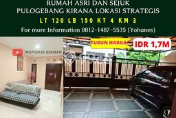 Hunian Nyaman Asri 4 KT Siap Huni di Pulogebang Jakarta Timur Hunian Nyaman Asri 4 KT Siap Huni di Pulogebang Jakarta Timur