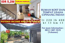 Rumah Elit LB 400m2 Siap Pakai Desain Elegan di Cipinang, Jakarta Timur Rumah Elit LB 400m2 Siap Pakai Desain Elegan di Cipinang, Jakarta Timur