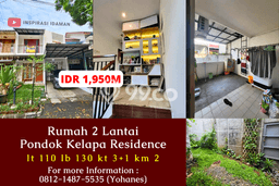 Kesempatan Emas Memiliki Rumah 3 KT 2 KM di Jantung Kota Pondok Kelapa, Jakarta Timur Kesempatan Emas Memiliki Rumah 3 KT 2 KM di Jantung Kota Pondok Kelapa, Jakarta Timur