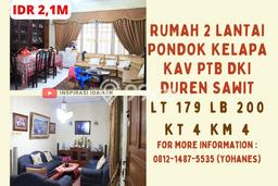 Rumah Minimalis 4 KT di Pondok Kelapa Jakarta Timur Unfurnished Rumah Minimalis 4 KT di Pondok Kelapa Jakarta Timur Unfurnished