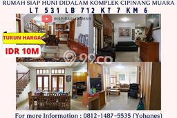 Rumah Elit Modern Siap Huni di Cipinang Jakarta Timur Rumah Elit Modern Siap Huni di Cipinang Jakarta Timur