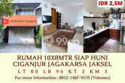 Jual Rumah Favorit Siap Huni LB 96m2 di Jagakarsa, Jakarta Selatan Jual Rumah Favorit Siap Huni LB 96m2 di Jagakarsa, Jakarta Selatan