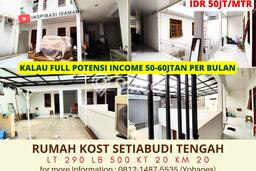 Untuk Dijual Kost 20 Kamar di Jakarta Selatan untuk Aset Anda Untuk Dijual Kost 20 Kamar di Jakarta Selatan untuk Aset Anda