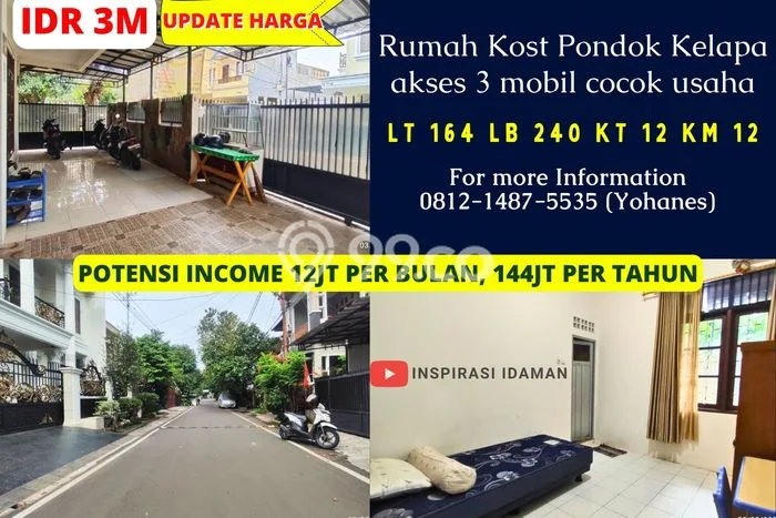 Kost untuk Dijual di Pondok Kelapa Punya 12 Kamar Kost untuk Dijual di Pondok Kelapa Punya 12 Kamar