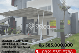 Dijual Rumah Strategis Bagus Punya 2 KT di Candi Sidoarjo - Dijual Rumah Strategis Bagus Punya 2 KT di Candi Sidoarjo -