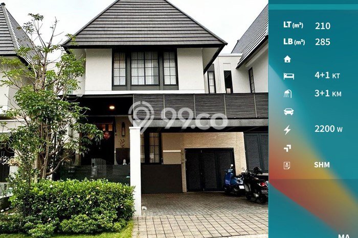 Hunian Super Elit dengan Akses Paling Strategis di Villa Puncak Tidar, Malang Hunian Super Elit dengan Akses Paling Strategis di Villa Puncak Tidar, Malang