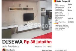 Apartemen Minimalis untuk Disewa, 1 Kamar di Tangerang Apartemen Minimalis untuk Disewa, 1 Kamar di Tangerang
