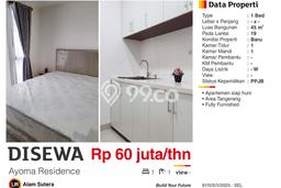 Ada Unit Hunian Hemat Disewa di Serpong, Tangerang Selatan 1 BR Ada Unit Hunian Hemat Disewa di Serpong, Tangerang Selatan 1 BR