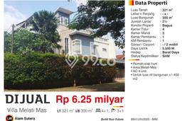 Hunian Super Elit dengan Akses Paling Strategis di Serpong Villa Melati Mas, Tangerang Selatan Hunian Super Elit dengan Akses Paling Strategis di Serpong Villa Melati Mas, Tangerang Selatan