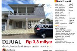 Dijual Hunian Mewah dengan Fasilitas Sekitar Lengkap di Pinang, Tangerang Dijual Hunian Mewah dengan Fasilitas Sekitar Lengkap di Pinang, Tangerang