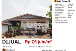Komersial Dijual di Prime Area Tangerang Luas 240m2 Komersial Dijual di Prime Area Tangerang Luas 240m2