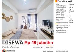 Disewakan Apartemen Harga Terjangkau di Alam Sutera 1 KT Disewakan Apartemen Harga Terjangkau di Alam Sutera 1 KT