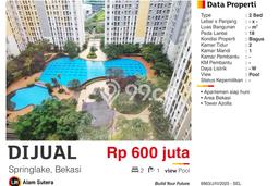 Untuk Dijual Apartemen 2 KT & 1 KM di Bekasi Area Strategis Untuk Dijual Apartemen 2 KT & 1 KM di Bekasi Area Strategis
