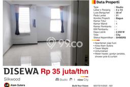 Apartemen Strategis 30m2 di Alam Sutera Tangerang 1 Bedroom Apartemen Strategis 30m2 di Alam Sutera Tangerang 1 Bedroom