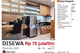 Apartemen Minimalis untuk Disewa, 1 Kamar di Tangerang Apartemen Minimalis untuk Disewa, 1 Kamar di Tangerang
